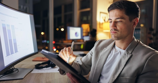 Financial analysis and market research